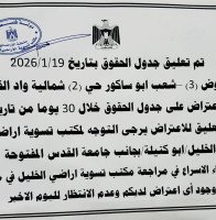 تعليق حوض شعب ابو ساكور حي شمالية واد القف من احواض بلدة ترقوميا.