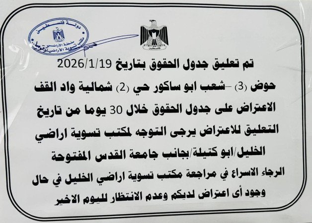 تعليق حوض شعب ابو ساكور حي شمالية واد القف من احواض بلدة ترقوميا.